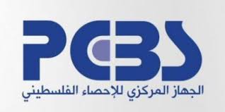 pcbs