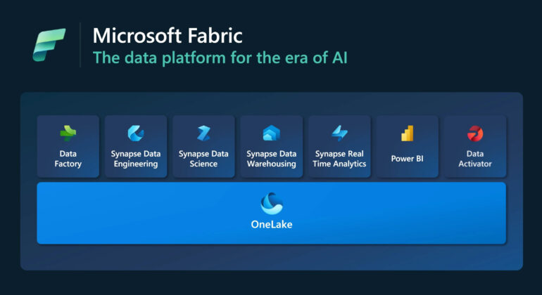 MSFabric_Screenshot