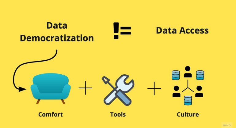 dha-data-demo