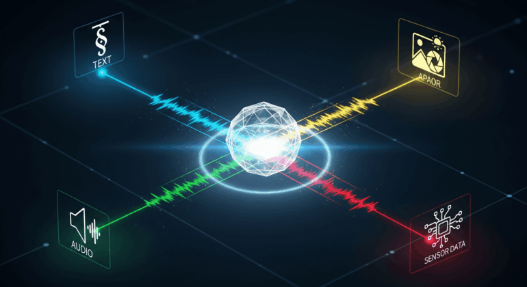 dha-multi-fusion