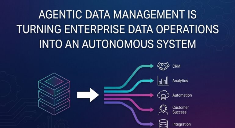 Agentic_Data_Management_Autonomo…_202606101548
