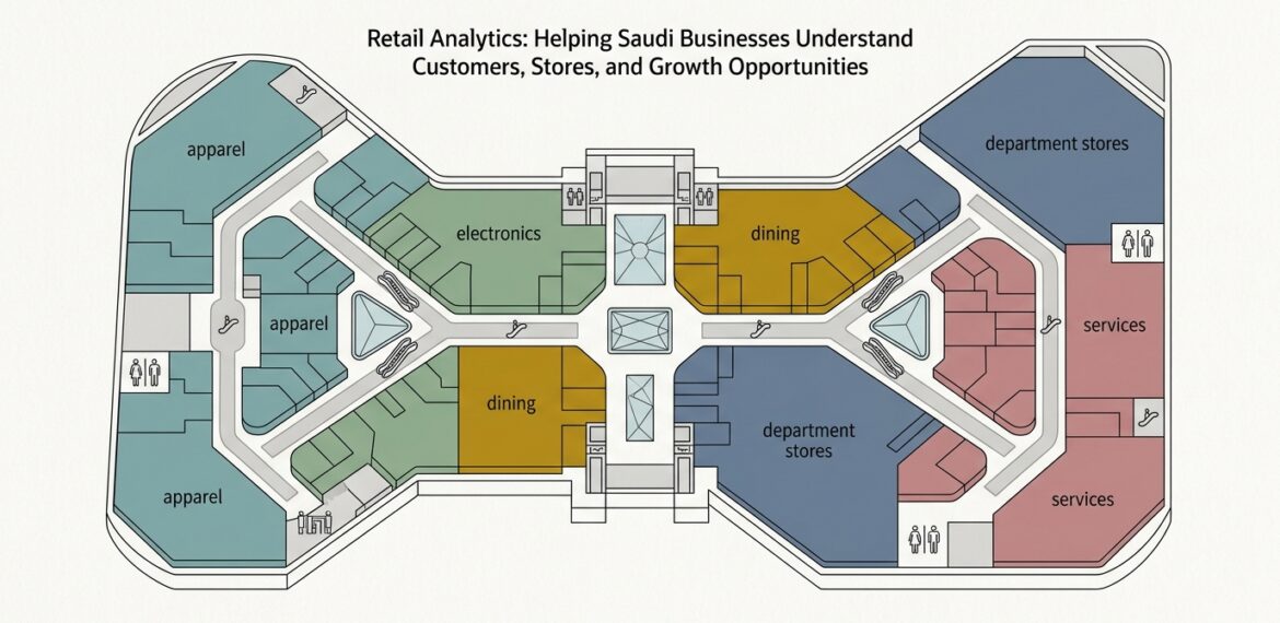 Modern_shopping_mall_floor_plan_20261005122821