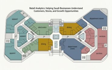 Modern_shopping_mall_floor_plan_20261005122821